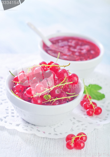 Image of red currant