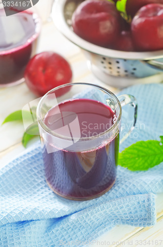 Image of plum juice