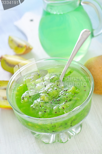 Image of kiwi jam