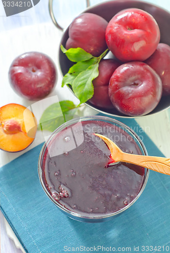 Image of jam from plums