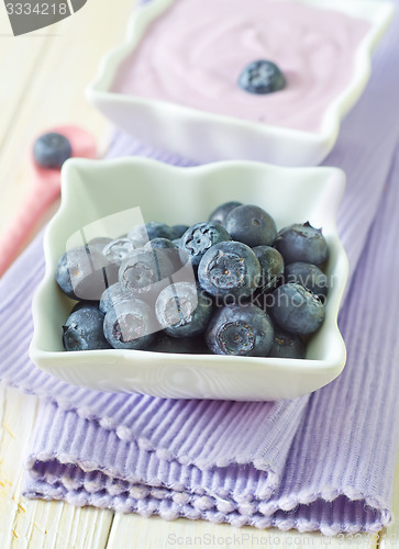 Image of yogurt and blueberry