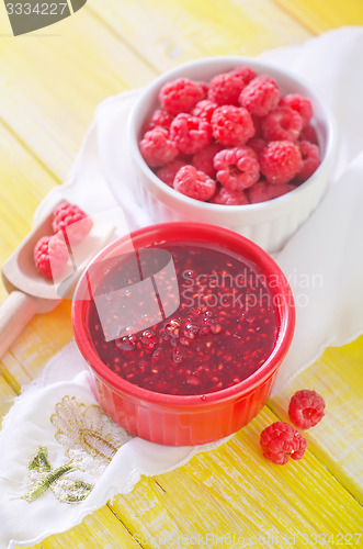 Image of raspberry jam