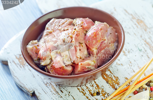 Image of raw meat for kebab