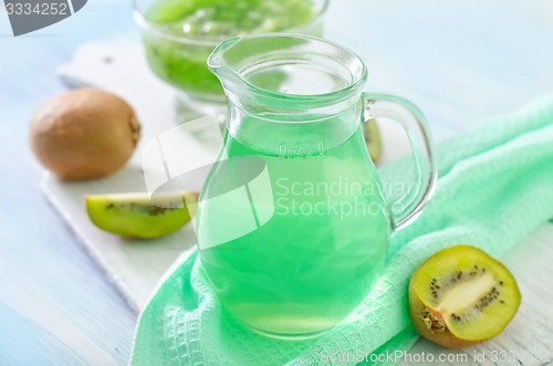 Image of kiwi drink