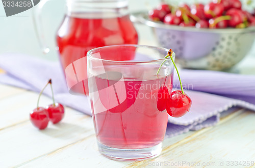 Image of cherry juice