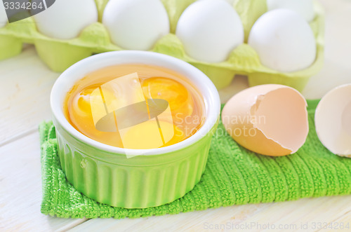 Image of raw eggs