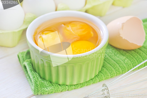 Image of raw eggs