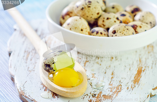 Image of quail eggs