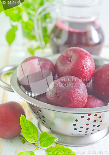 Image of plums