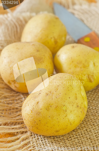 Image of raw potato