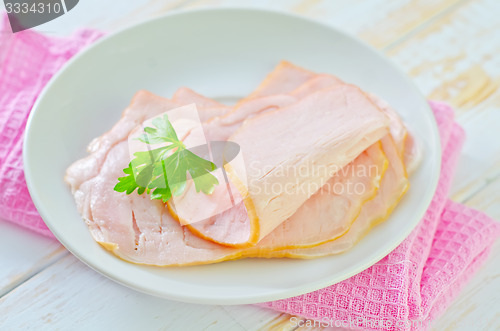 Image of ham on plate