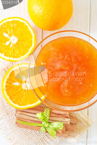 Image of orange jam