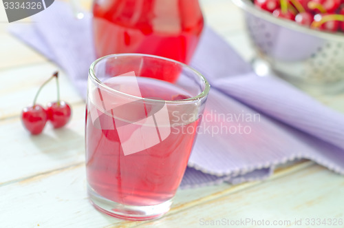 Image of cherry juice