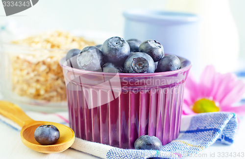 Image of blueberry and yogurt