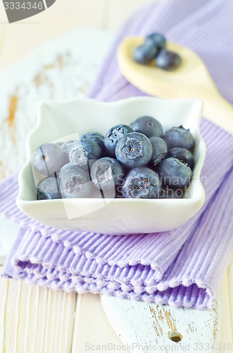 Image of blueberry