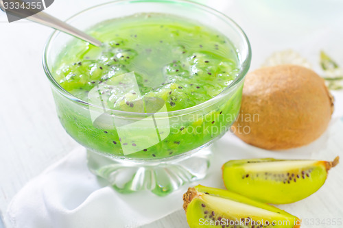 Image of kiwi jam