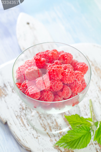 Image of raspberry
