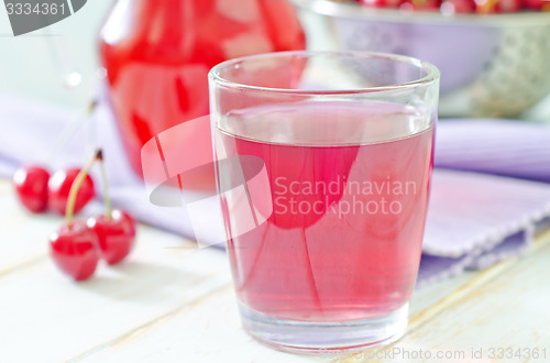 Image of cherry juice