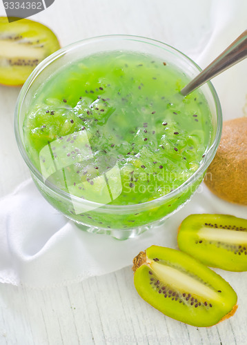 Image of kiwi jam