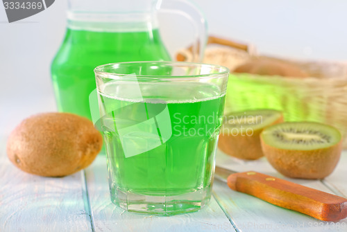 Image of kiwi drink