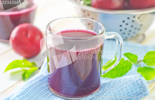 Image of plum juice