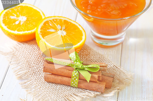 Image of orange jam