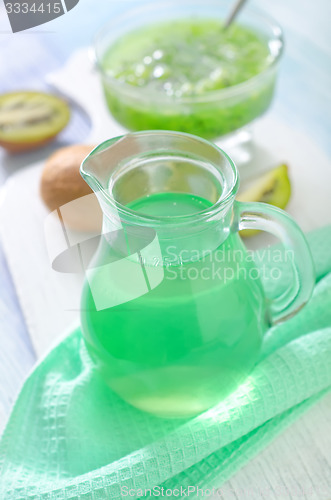 Image of kiwi drink