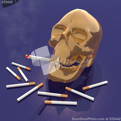 Image of skull smoking