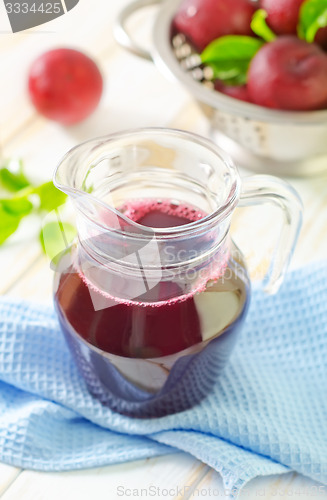 Image of plum juice