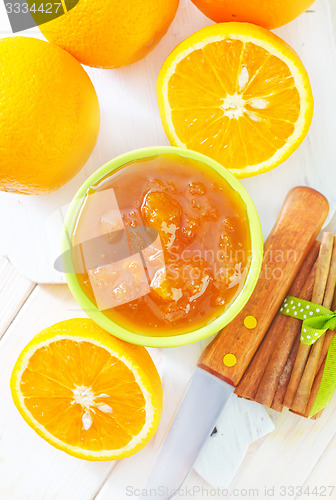 Image of jam and oranges