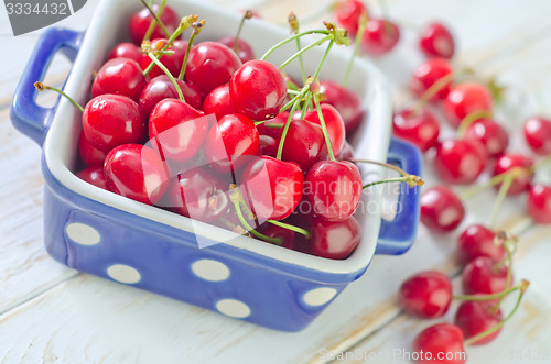 Image of cherry