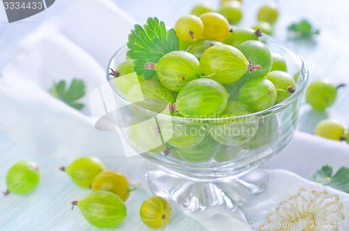 Image of gooseberry
