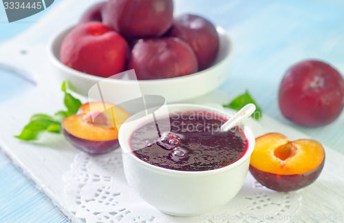 Image of plum jam