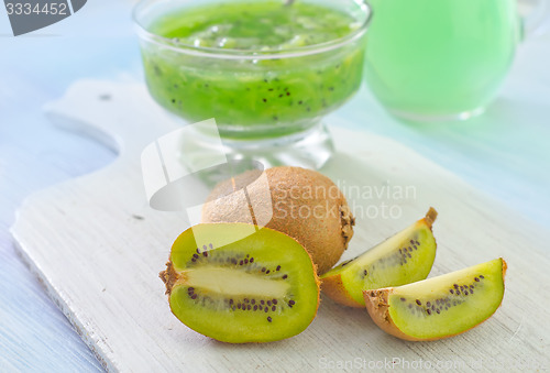 Image of kiwi jam