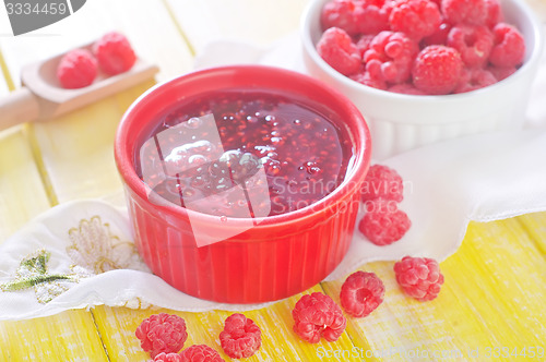 Image of raspberry jam