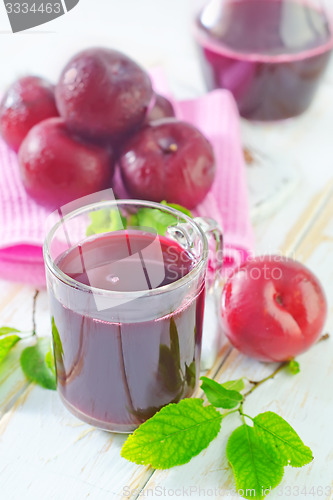 Image of plum juice