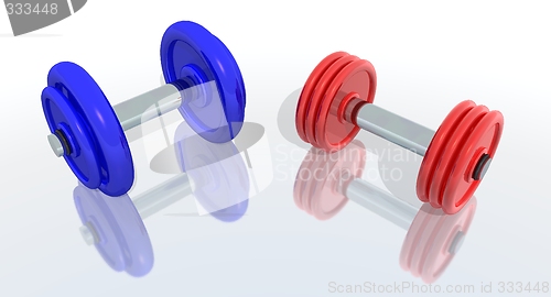 Image of red and blue barbells