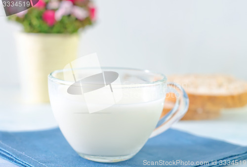 Image of milk in glass