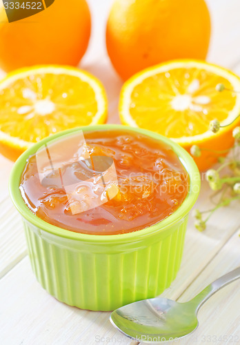 Image of orange jam