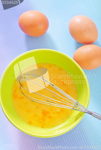 Image of raw eggs