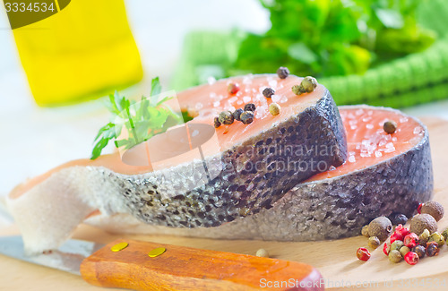 Image of raw salmon