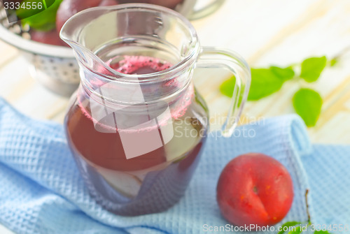 Image of plum juice