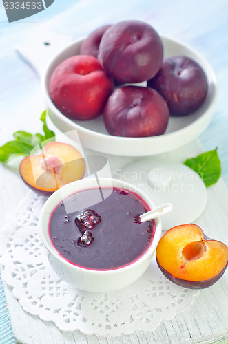 Image of plum jam