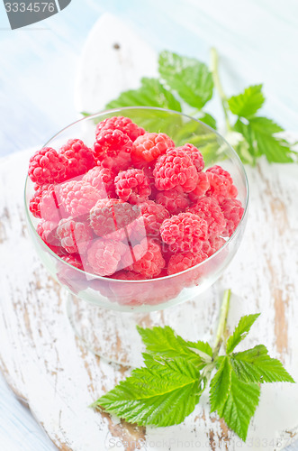 Image of raspberry