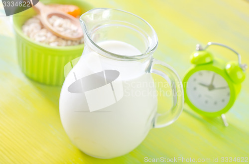 Image of milk