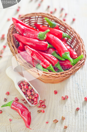Image of chili