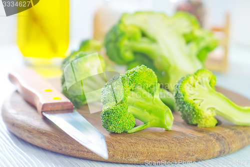 Image of broccoli