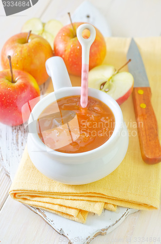 Image of apples and jam