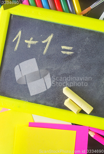 Image of blackboard and school supplies