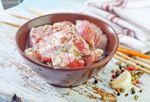 Image of raw meat for kebab